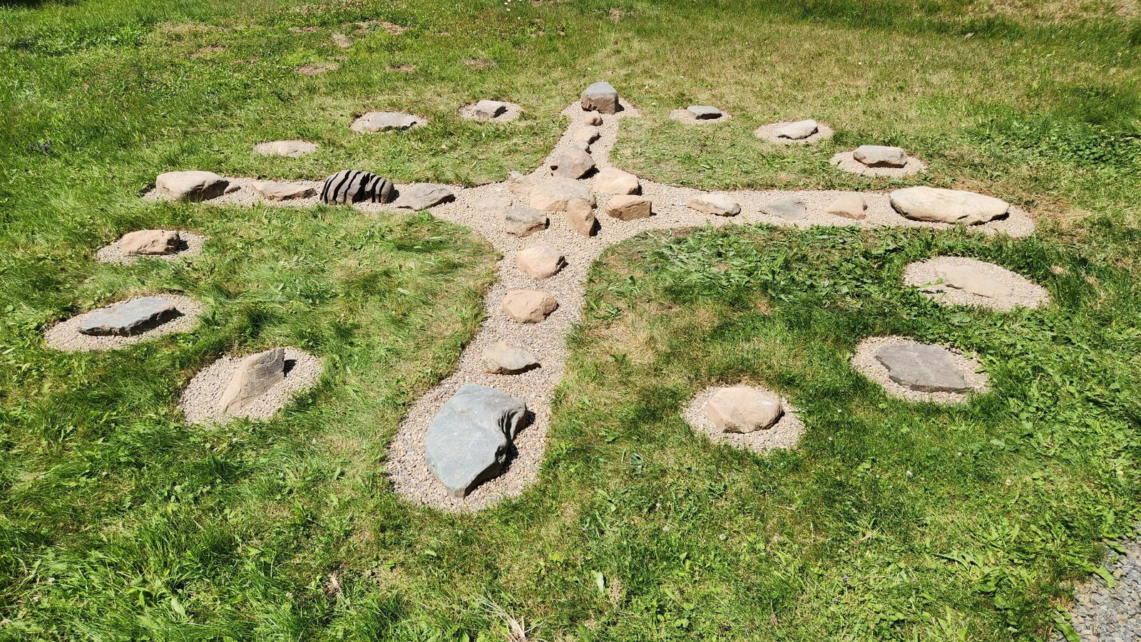 Stone Medicine Wheel laid out in the grass